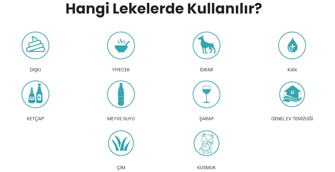 Kedi Köpek Koku Giderici Uzaklaştırıcı Leke Giderici Simple Solution