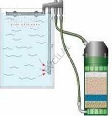 Eheim Classic 350 Dış Filtre 650 L 15 watt
