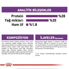 Royal Canin Giant Adult 15 kg Köpek Irk Maması