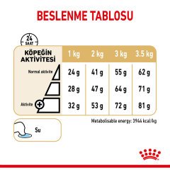 Royal Canin Pomeranian Adult 1,5 Kg Köpek Irk Maması