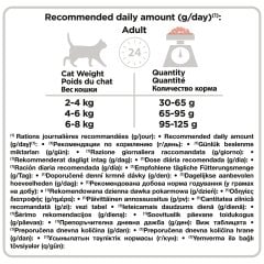 Proplan Derma Care Somonlu Tüy Yumağı Önleyici 10 Kg Yetişkin Kedi Maması