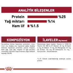 Royal Canin Medium Adult 15 kg Köpek Maması