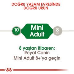 Royal Canin Mini Adult 2 kg Köpek Maması