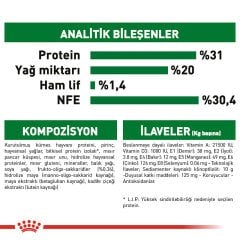 Royal Canin Mini Puppy 2 kg Yavru Köpek Maması