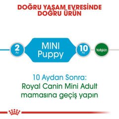 Royal Canin Mini Puppy 2 kg Yavru Köpek Maması