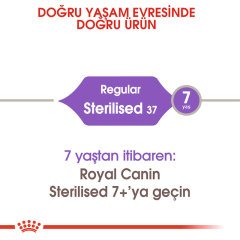 Royal Canin Sterilised 4 kg Kısırlaştırılmış Kedi Maması