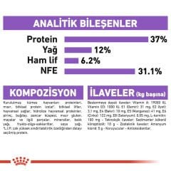 Royal Canin Sterilised 37 Kısırlaştırılmış Kediler için Kuru Kedi Maması 15 kg
