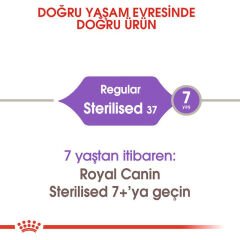 Royal Canin Sterilised 37 Kısırlaştırılmış Kediler için Kuru Kedi Maması 15 kg