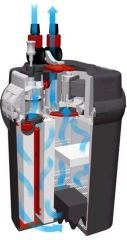 Fluval 306 Dış Filtre Dolu 1150 lt / hr - 15 watt