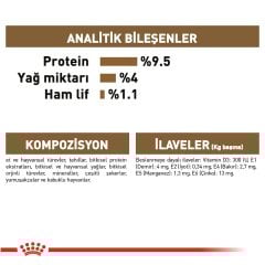 Royal Canin Ageing +12 Yaşlı Pouch 85 gr