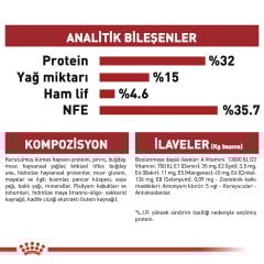 Royal Canin Fit 32 4 kg İdeal Kilodaki Yetişkin Kedi Maması