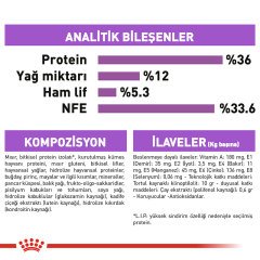 Royal Canin Sterilised Kısırlaştırılmış 7 Yaş ve Üzeri Kediler için 1,5 kg Kuru Kedi Maması