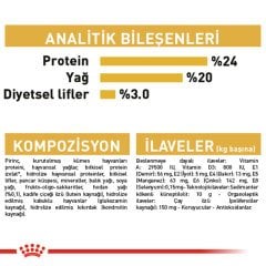 Royal Canin Shih Tzu Adult 1,5 Kg Köpek Irk Maması