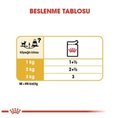 Royal Canin Chihuahua Pouch 85 gr x 12 adet