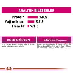 Royal Canin Exigent Adult Dog Pouch 85 gr x 12 adet