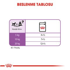 Royal Canin Sterilised Dog Loaf Pouch 85 gr x 12 adet