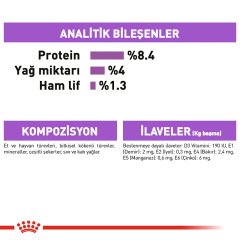 Royal Canin Sterilised Dog Loaf Pouch 85 gr x 12 adet