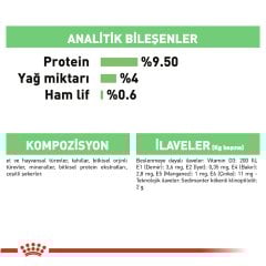 Royal Canin Digest Sensitive 85 gr x 12 adet