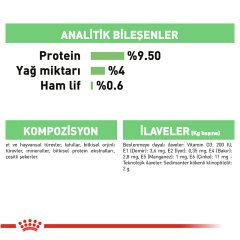 Royal Canin Digest Sensitive 85 gr x 12 adet