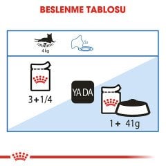 Royal Canin Ultra Light 85 gr x 12 adet