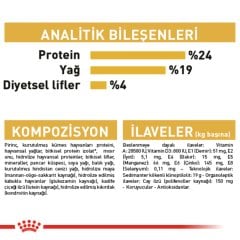 Royal Canin German Shepherd Adult 11 kg Köpek Irk Maması