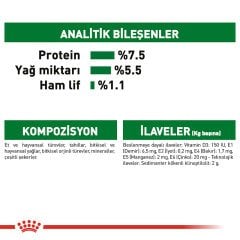 Royal Canin Mini Adult Pouch 85 gr x 12 adet
