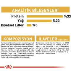 Royal Canin Sphynx 2 Kg