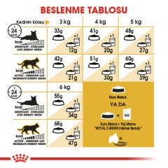 Royal Canin Siamese 2 kg