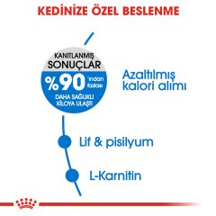 Royal Canin Light Weight Cat 1,5 Kg
