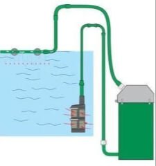 Eheim Prefilter Tortu Filtresi