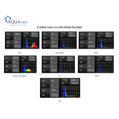 AquaReef X50 Tuzlu Su Led Armatür