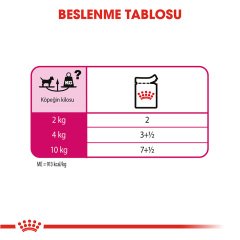 Royal Canin Exigent Adult Dog Pouch 85 gr