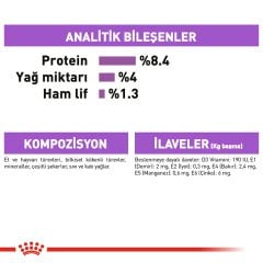 Royal Canin Sterilised Dog Loaf Pouch 85 gr