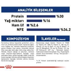 Royal Canin Maxi Puppy 10 kg Yavru Köpek Maması