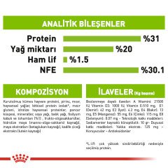 Royal Canin X-Small Puppy 1,5 Kg Yavru Köpek Maması