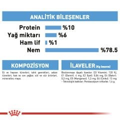Royal Canin Starter Mousse Mother And Baby Dog 195 gr