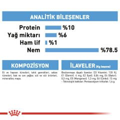 Royal Canin Starter Mousse Mother And Baby Dog 195 gr