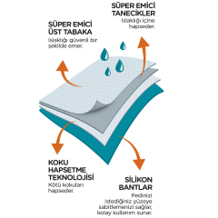 Reflex Care Alıştırma Pedi 10'lu