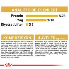 Royal Canin Yorkshire Terrier 1,5 kg Köpek Irk Maması Hediyeli Paket