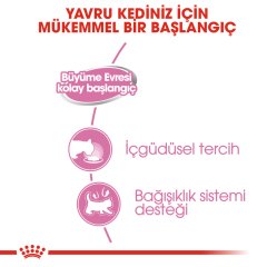 Royal Canin Mother Baby Cat 195 gr Anne Kedi ve Bebek Kedi Yaş Mama
