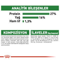 Royal Canin Mini Adult 4 kg Köpek Maması