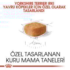 Royal Canin Yorkshire Terrier Puppy 1,5 Kg Yavru Köpek Irk Maması