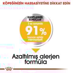 Royal Canin Maxi Dermacomfort 12 kg Köpek Maması