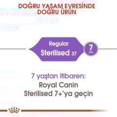 Royal Canin Sterilised 2 kg