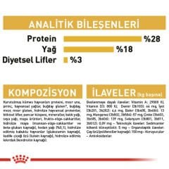 Royal Canin Yorkshire Terrier 1,5 kg Köpek Irk Maması