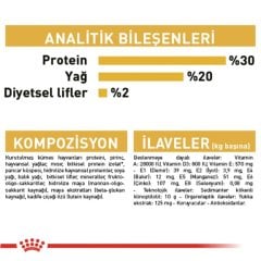 Royal Canin Chihuahua Puppy 1,5 Kg Yavru Köpek Maması