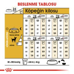 Royal Canin Chihuahua Adult 1,5 Kg Köpek Maması