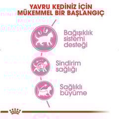 Royal Canin Kitten 4 kg Yavru Kedi Maması