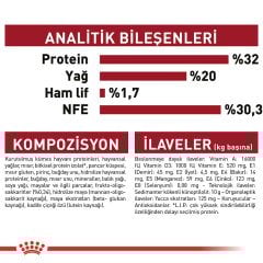 Royal Canin Medium Puppy 4 kg Köpek Maması