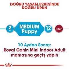 Royal Canin Medium Puppy 15 kg Köpek Maması
